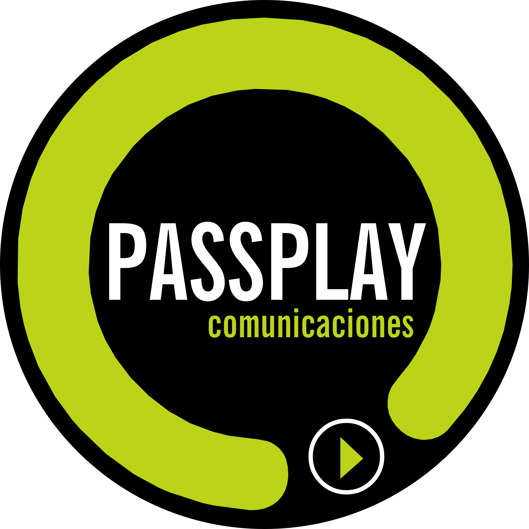 PassPlay